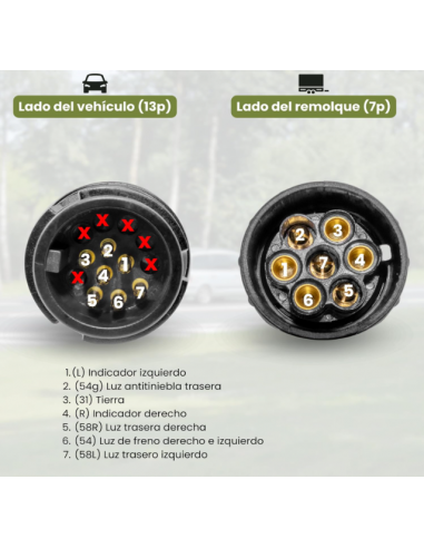 ADAPTADOR DE 13 A 7 PINS REFERENCIA HT3033