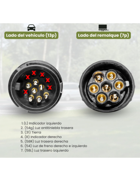 ADAPTADOR DE 13 A 7 PINS REFERENCIA HT3033