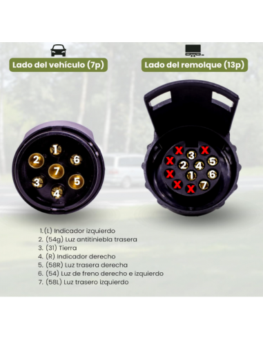 ADAPTADOR DE 7 A 13 PINS REFERENCIA HT3034