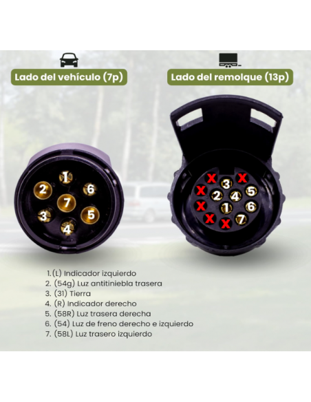 ADAPTADOR DE 7 A 13 PINS REFERENCIA HT3034