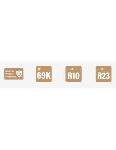 2 IN 1 LED WORK LAMP 9/32V 1440 LUM +... 2 IN 1 LED WORK LAMP 9/32V 1440 LUM +...