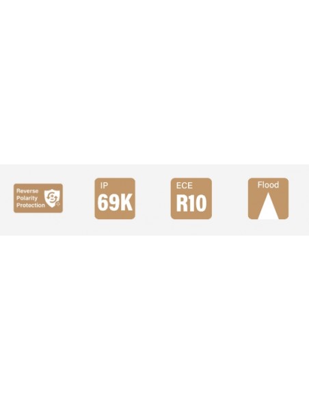 FARO DE TRABAJO LED 9/32V 3200LUM 42W CUADRADO REFERENCIA 22820B